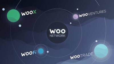 Gate.io Announces USD 5 Million Venture Investment In Woo Networks
