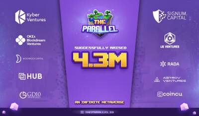 The Parallel Raises 4.3 million and Shows Promise for the Boundless Growth of a GameFi Metaverse