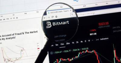 BitMart to Compensate by its Own Funding, Covering Loss of Security Breach for Victims amid Hacking