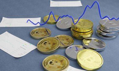 Dogecoin (DOGE) Price Prediction 2025-2030: Odds of $0.64 in 8 years are…
