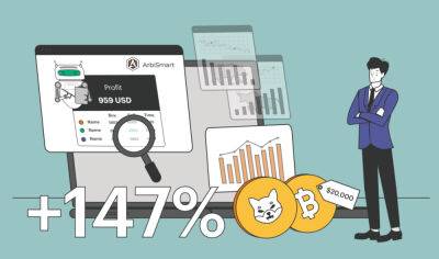 Arbismart's trading strategy promises great returns on your DOGE, BTC, USDT and SHIB