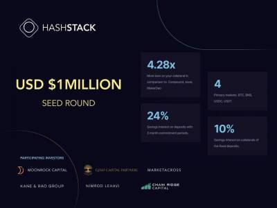 Hashstack Secures USD 1 Million Seed Funding from Moonrock, GHAF Capital and Others