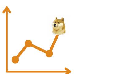 How Dogecoin’s 30% pump triggered a key market structure shift to the upside
