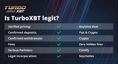 How to Spot a Safe Trading Platform