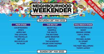 Neighbourhood Weekender Festival 2022 announces stage splits