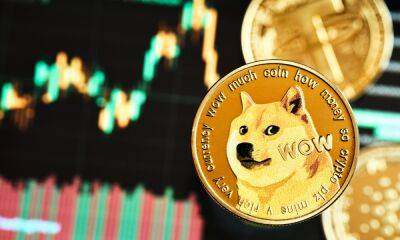 Dogecoin, FTX Token, Chainlink Price Analysis: 10 May