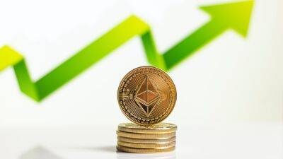 When Ethereum Options Show Continuing Bullish Bias is it Time to DCA into ETH?