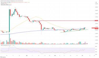 XRP Price Prediction as XRP Spikes Up 6% Suddenly – $1 Incoming?