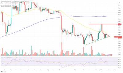 Ethereum Price Prediction as $1,800 Level Comes into Play – What Are the Indicators Showing?