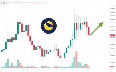 Terra Luna Classic Price Prediction as LUNC Bounces on Support: Are Bulls in Control?