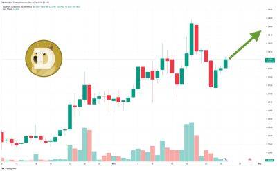 Dogecoin Price Prediction as Technical Indicators Signal Increased Whale Activity – How High Could DOGE Go?