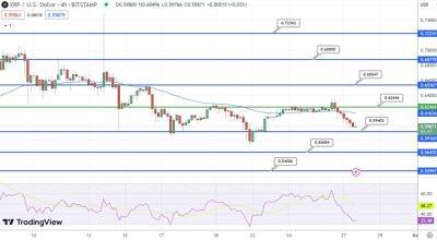 XRP Price Prediction as Bulls Hold $0.60 Level – Is the Leg Up to $1 Starting?