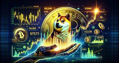 Dogecoin Price Prediction as $1.2 Billion Trading Volume Floods In – A Bigger Surge Incoming?