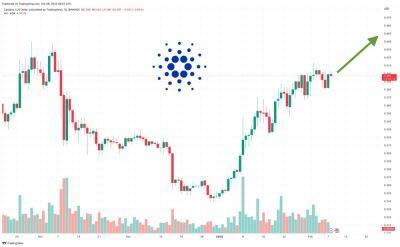 Cardano Price Forecast as DeFi TVL on Cardano Doubles Since Start of Year – $1 ADA Incoming?