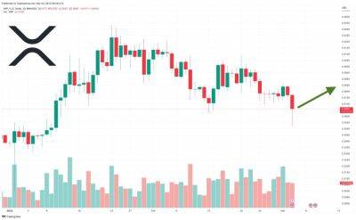 XRP Price Prediction as Ripple CEO Prepares for SEC Lawsuit Conclusion 'This Year' – Can XRP Reach $10?