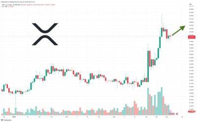 XRP Price Prediction as XRP Blasts Past $0.50 Resistance – $1 XRP Soon?