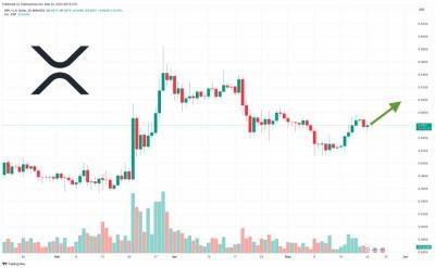 XRP Price Prediction as Lawsuit to End Favourably – Can XRP Hit $10 in 2023?