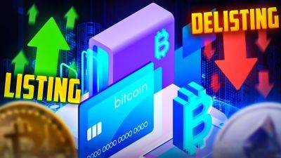 Crypto Exchange Listing and Delisting Announcements: July 17, 2023