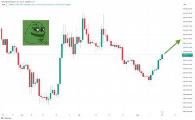 PEPE Price Prediction as $100 Million Trading Volume Floods In – Are Meme Coins Back?