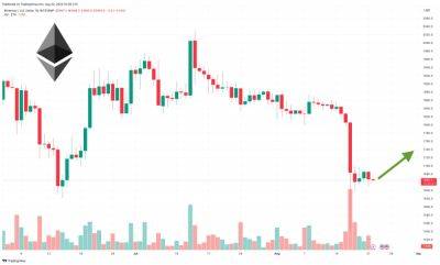 Ethereum Price Prediction as ETH Falls 10% – Time to Buy the Dip?