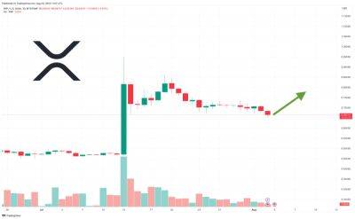 XRP Price Prediction as $1 Billion Trading Volume Comes In – Will XRP Fall Below $0.60?