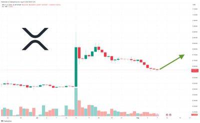 XRP Price Prediction as XRP Drops 3.4% in 24 Hours – Is $0.50 the Next Target?