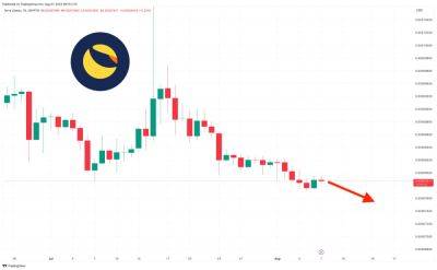 Terra Luna Classic Price Prediction as LUNC Falls to $0.000078 Support – Time to Buy?