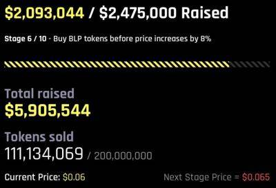 BlastUP Blasts Past the $5.9 Million Mark in its Ongoing Presale. Will it Explode?