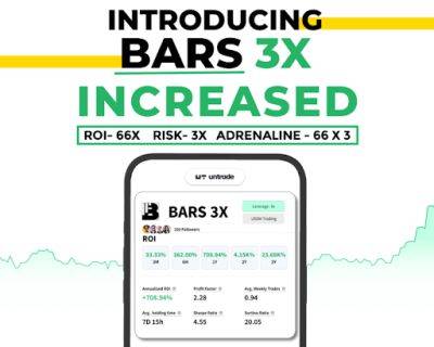 UnTrade’s BARS 3X: A New Supercharged Algorithm on Bitcoin