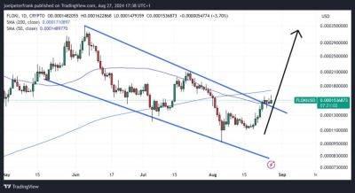 Floki Price Is Up 27% In A Week, is a New ATH Coming Soon?