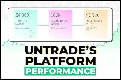 The Secret Behind UnTrade’s Algorithmic Trading Success